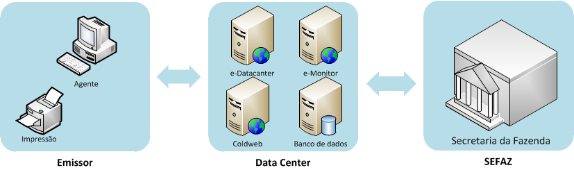 data-simplificado-111541216.png data-simplificado-111541216.png