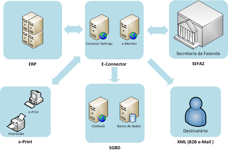in-loco-simplificado-141775.png in-loco-simplificado-141775.png